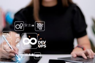 Metodologia DevOps Rozwój Operacji koncepcja technologii programowania zwinnego